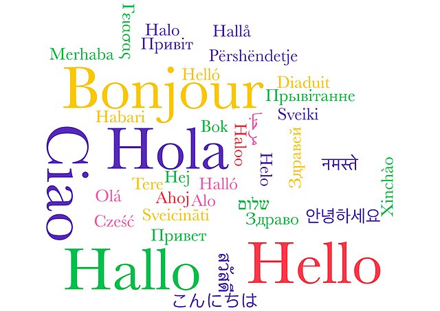 640px-Hello_in_different_languages_word_cloud